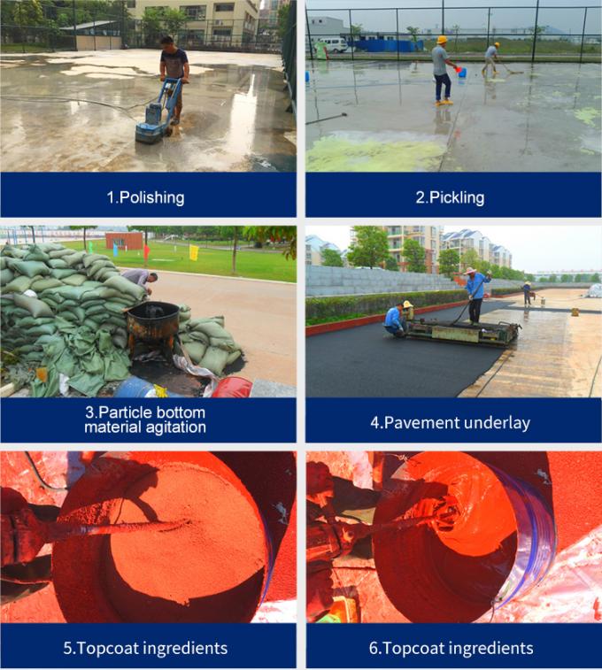 Το σύνολο χύνει στην τρέχοντας διαδρομή IAAF το συνθετικό υπαίθριο πάχος 13mm 0