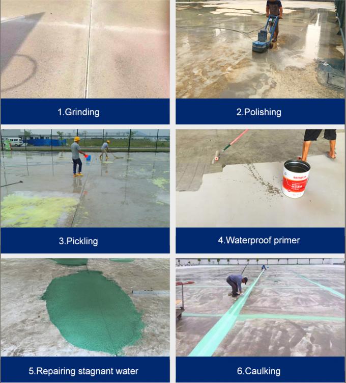 Υπαίθριο γήπεδο μπάσκετ μείωσης δύναμης που δαπεδώνει υλικό UV ανθεκτικό SPU 0